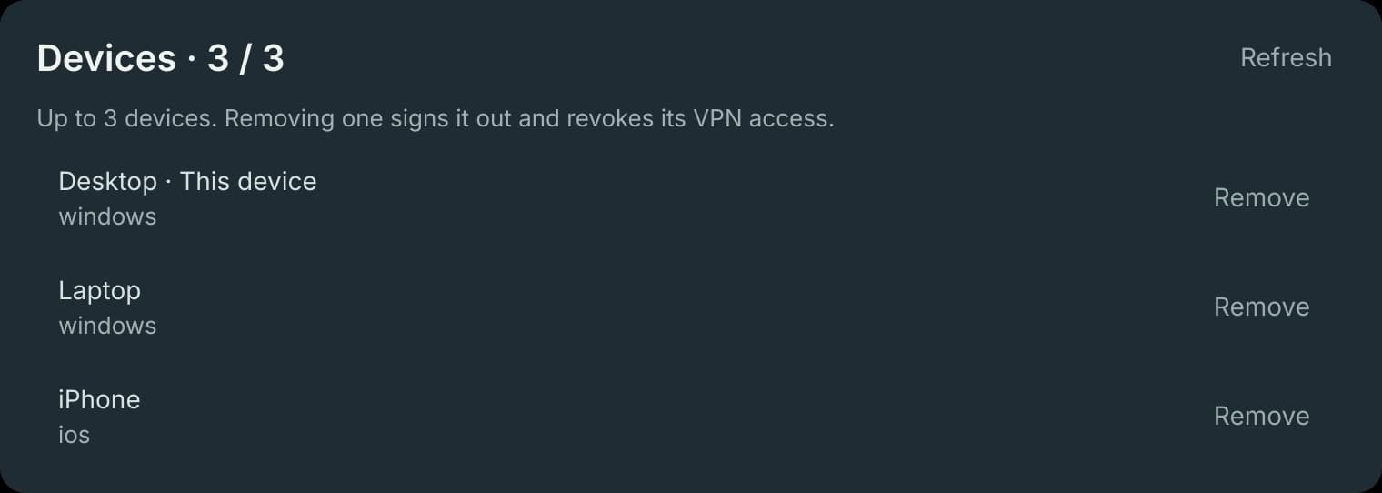 Device management in the Windows app. Demonstration device names.
